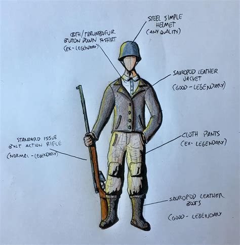flak armor rimworld.